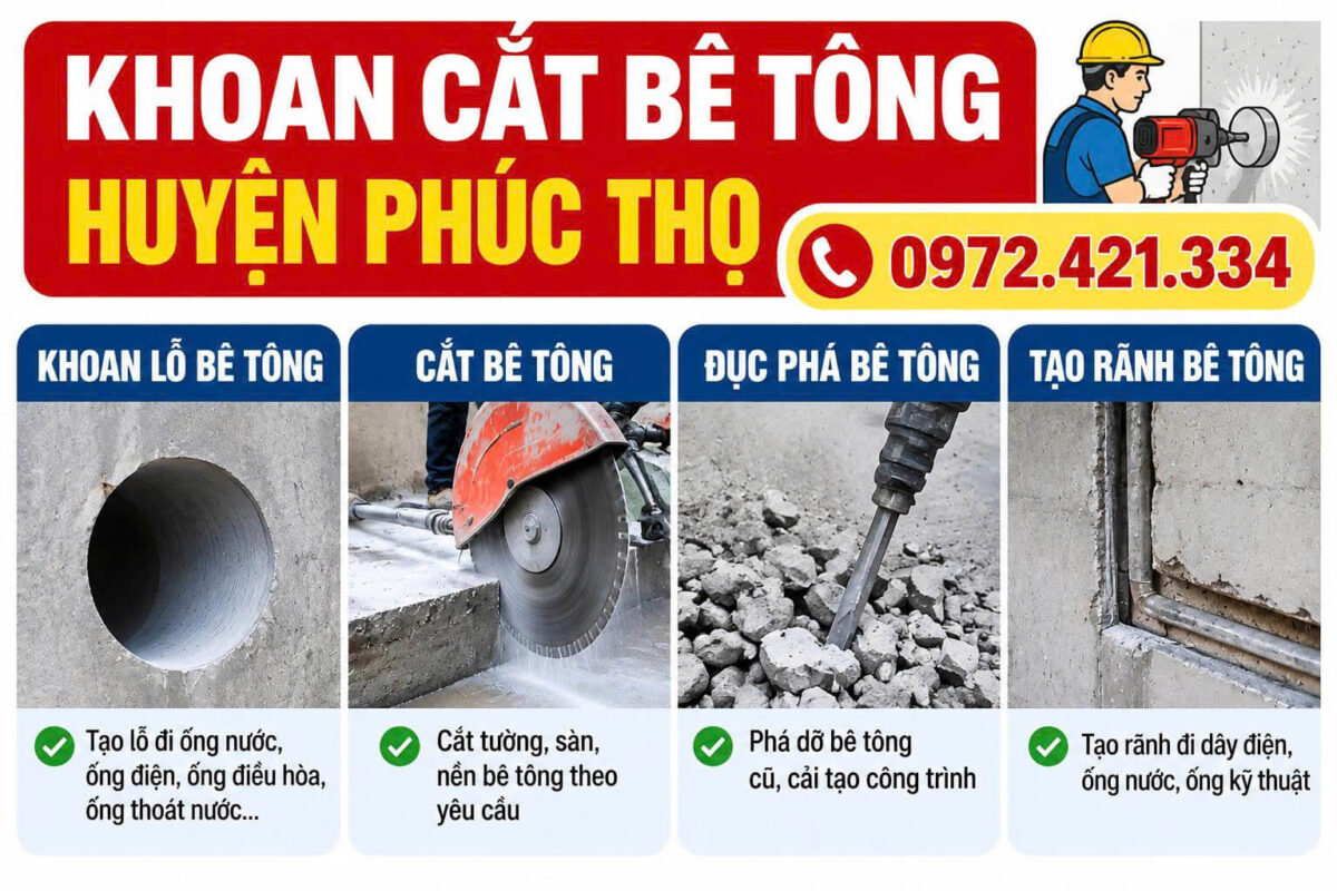 Khoan Cắt Bê Tông Đức Hợi