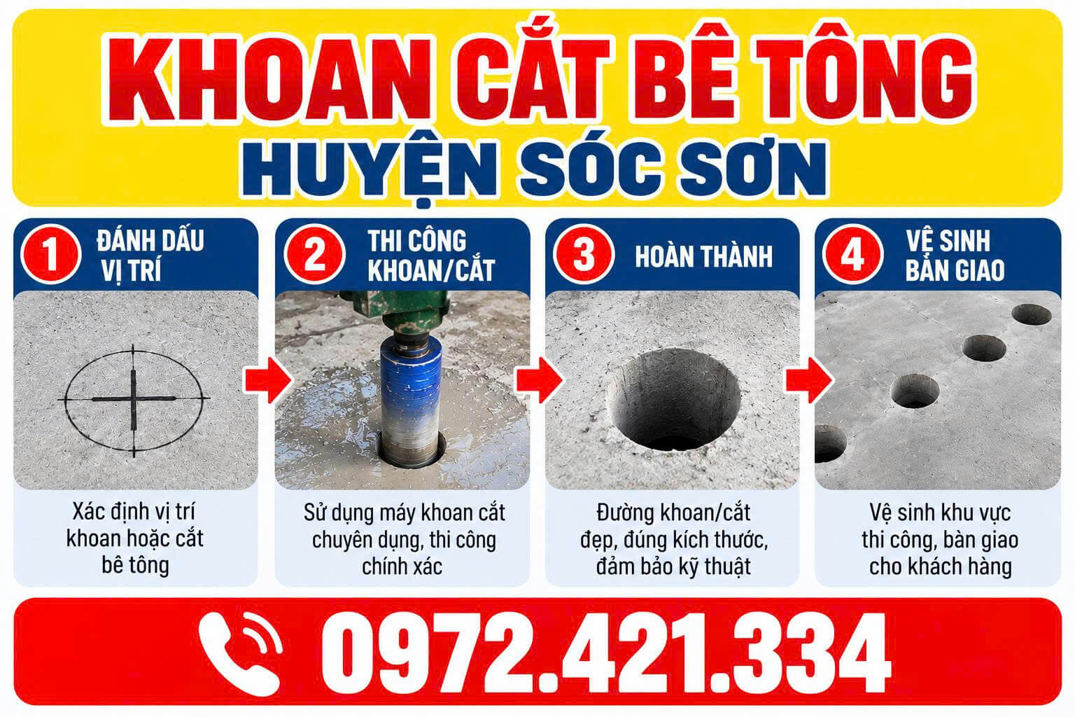 Khoan Cắt Bê Tông Đức Hợi