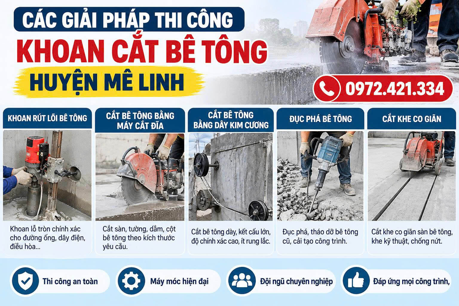 Khoan Cắt Bê Tông Tại Huyện Mê Linh